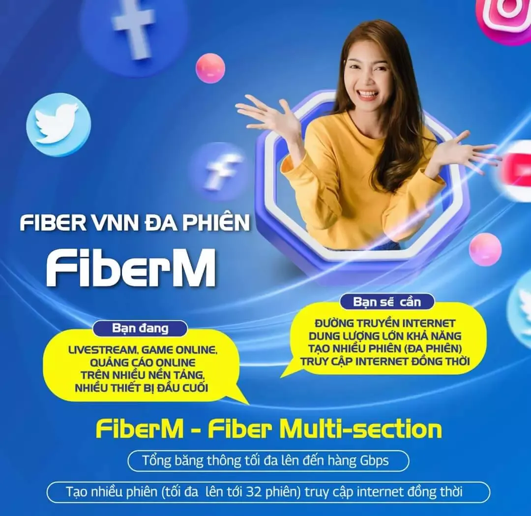 Proxy Dân Cư IPv4 Gói Đa Phiên Fiber M3 VNPT